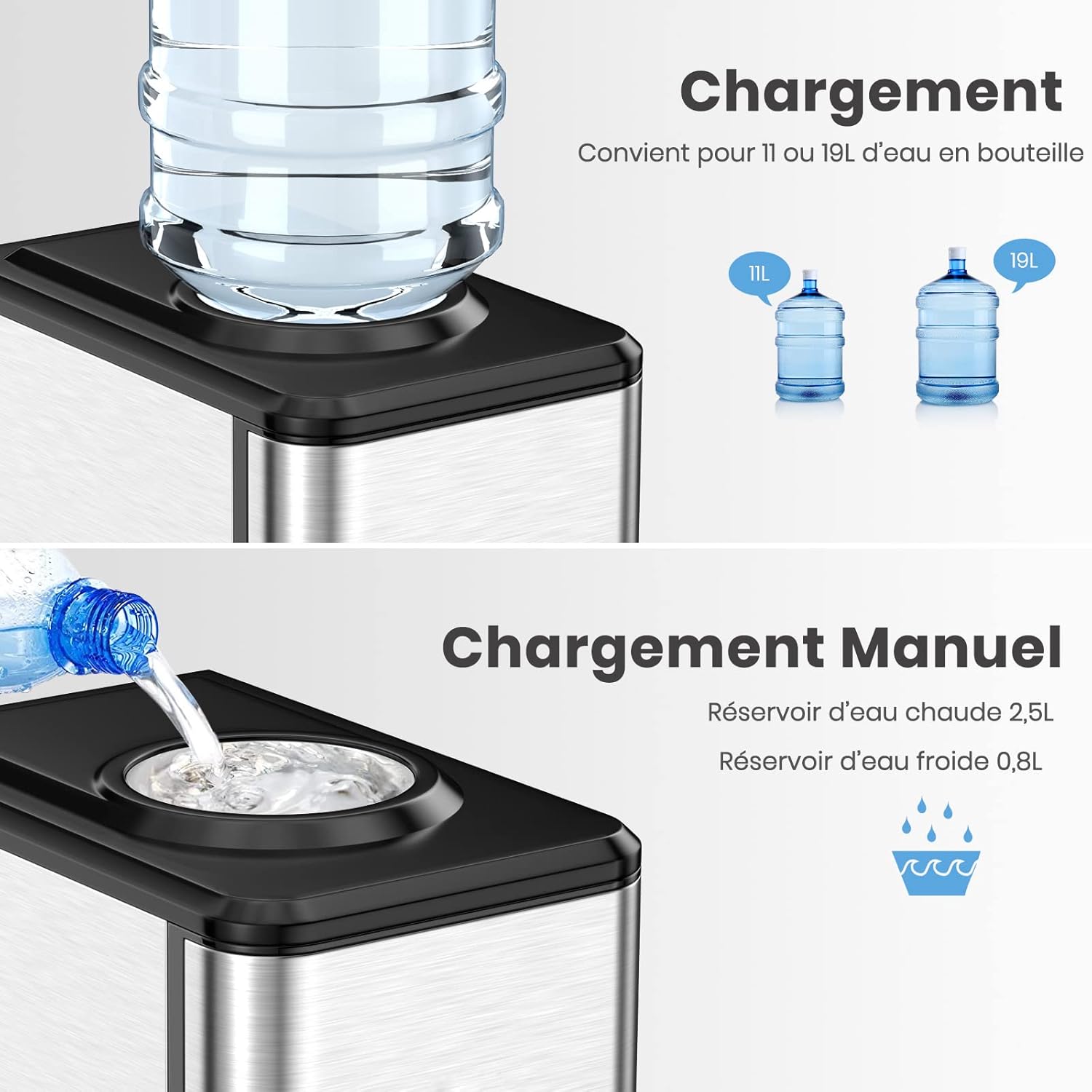 Machine à Glaçons 3 en 1 avec Glace, Eau Chaude et Froide, Distributeur d'Eau avec Réservoir 3 L,Capacité de Fabrication de Glace 18,1KG/24H,Machine à Boire avec Contrôle Tactile