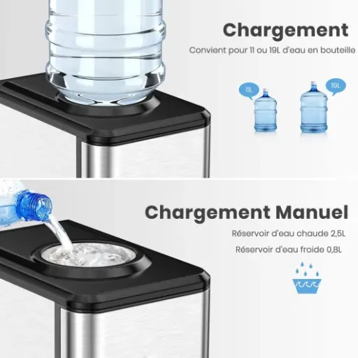 Test GOPLUS Machine à Glaçons 3 en 1 : pratique au quotidien, mais avec quelques compromis