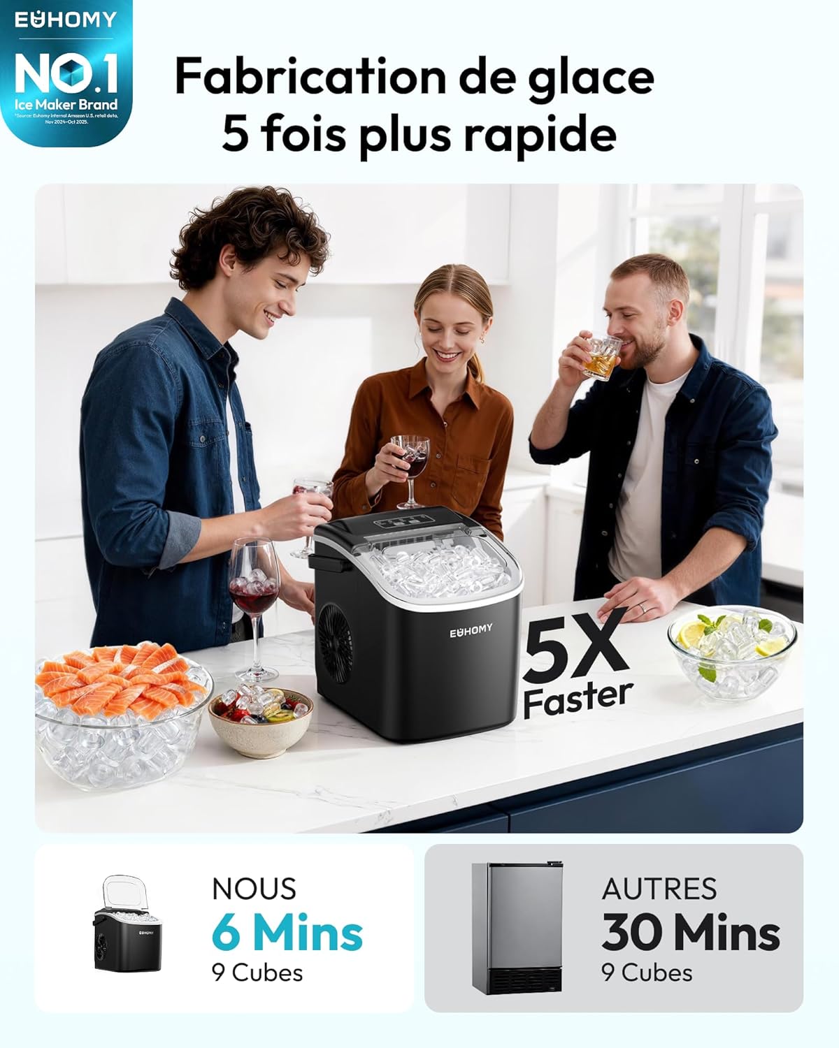EUHOMY Machine à Glaçons, Petite Machine a Glacons, 9 Glaçons En 6 Minutes, Auto-Nettoyante Machine Glacon, Avec Poignée de Transport Et Panier à Glace, 12 Kg/Jour Machine a Glacon, Ice Maker Noir Noire-12kg