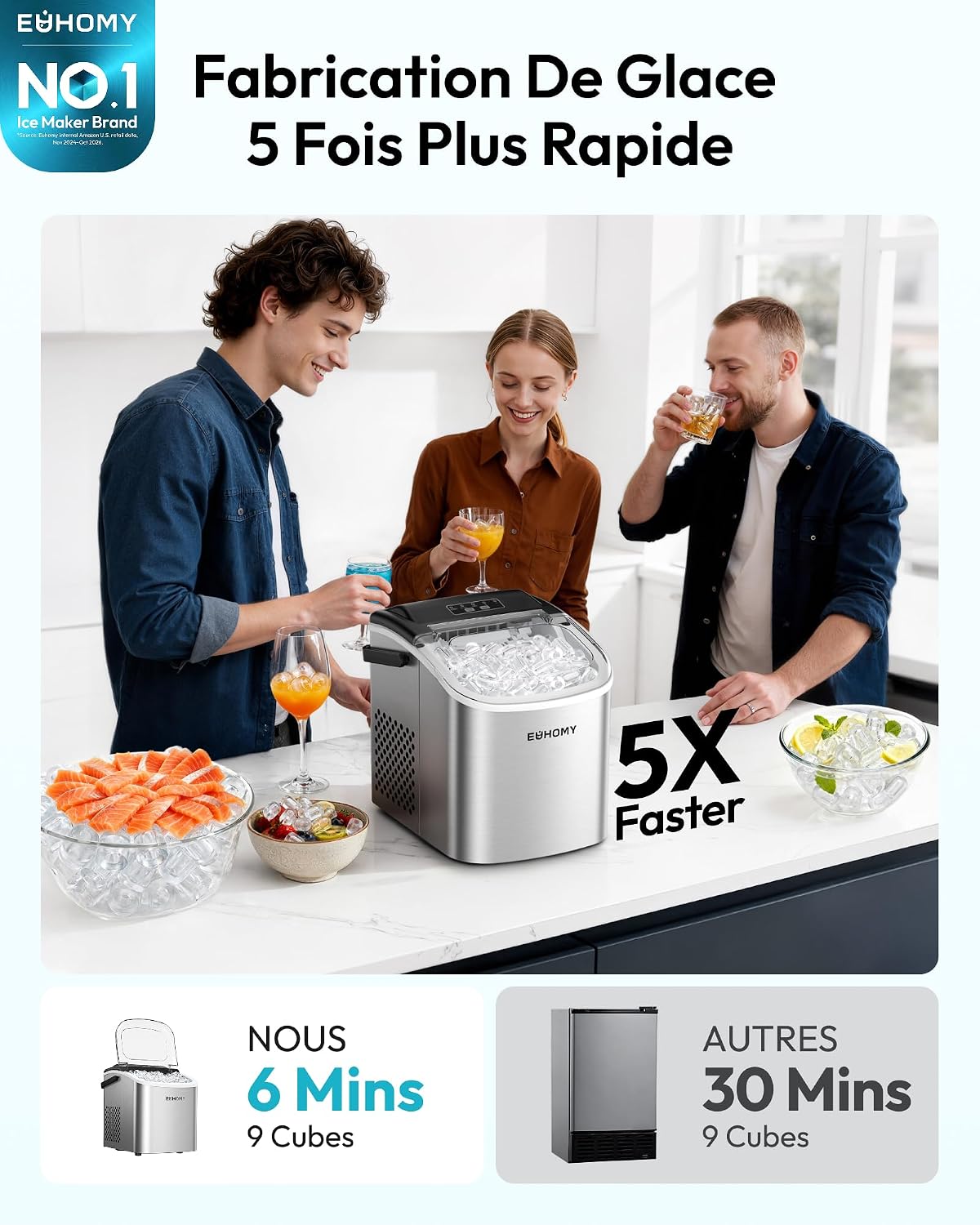 EUHOMY Machine à Glaçons, Petite Machine a Glacons, 9 Glaçons En 6 Minutes, Auto-Nettoyante Machine Glacon, Avec Poignée de Transport Et Panier à Glace, 12 Kg/Jour Machine a Glacon, Ice Maker Argenté Argentée-12kg